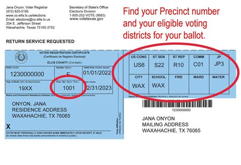 sample ballot by zip code.